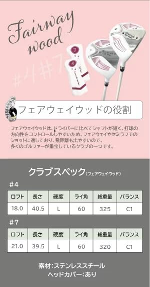 Amazon.co.jp: ルーズベルトテディーベア レディース ゴルフクラブ